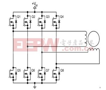 電機(jī)控制器原理--如何實(shí)現(xiàn)對(duì)電機(jī)的控制？